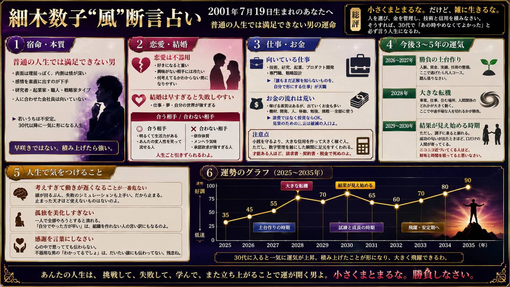 出力サンプル画像